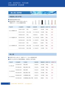 2018生工生物秋季促銷 生命科學產品與技術服務雙重盛宴