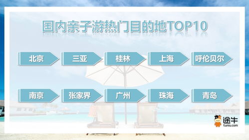 暑期親子游新熱點(diǎn) 三亞上榜國內(nèi)TOP10，出境游亦獲青睞